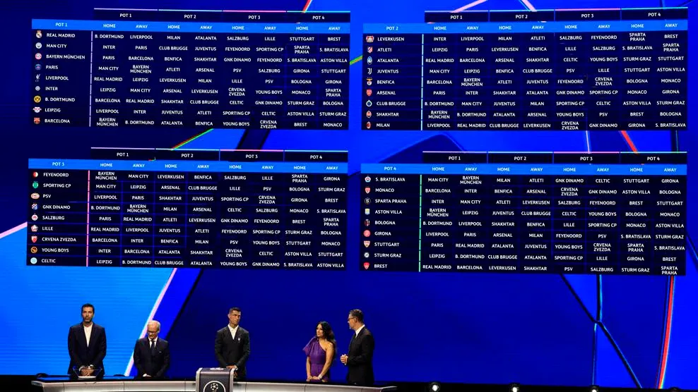 Champions League Draw and Schedule: What IPTV Trends Viewers Need to Know